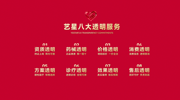 八个细分.png