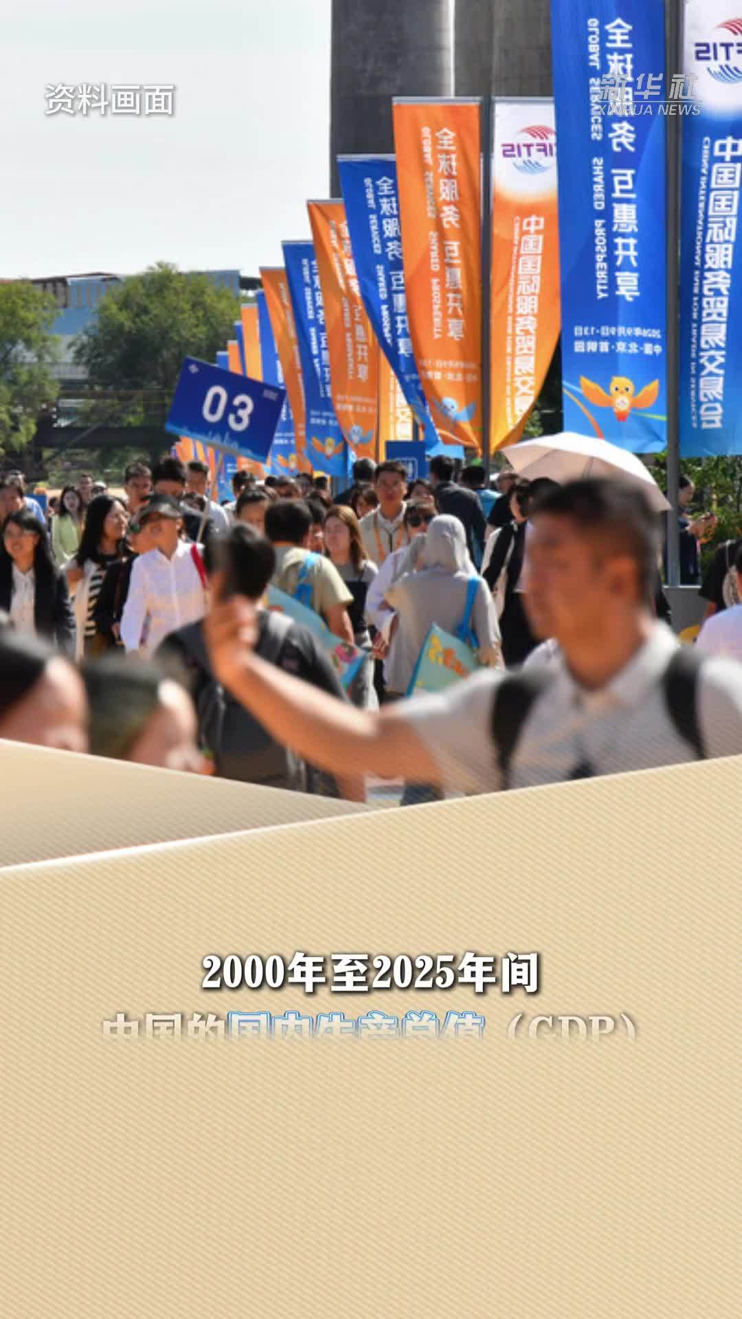 新华读报｜外媒视角：中国经济奇迹的奥秘