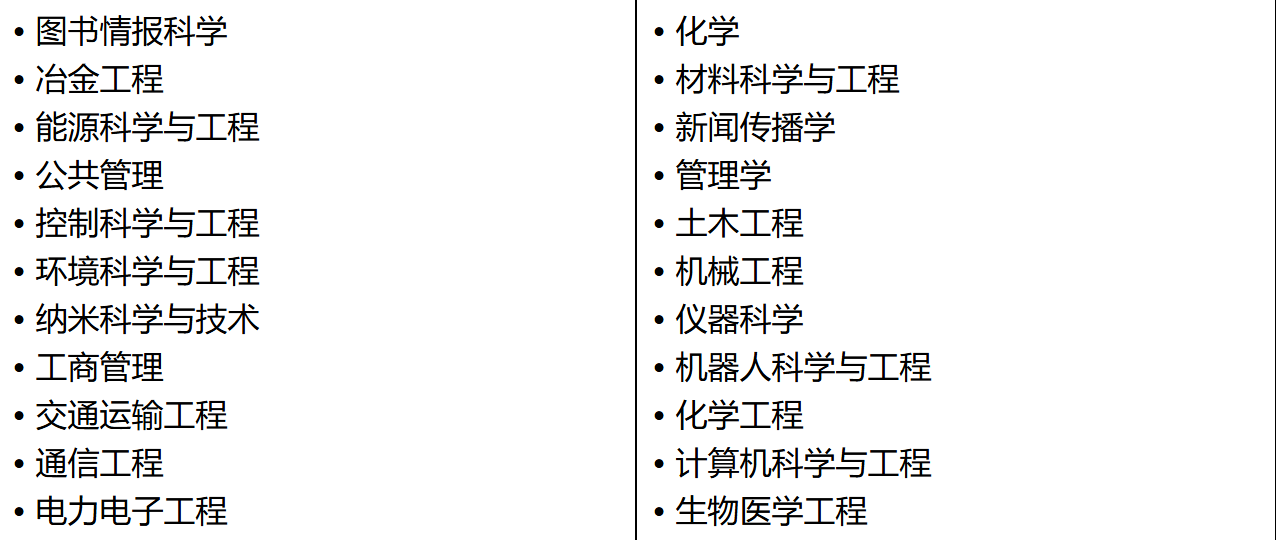 港城大于2026软科世界一流学科排名再创佳绩 4学科跻身全球十强 10学科荣列全港第一