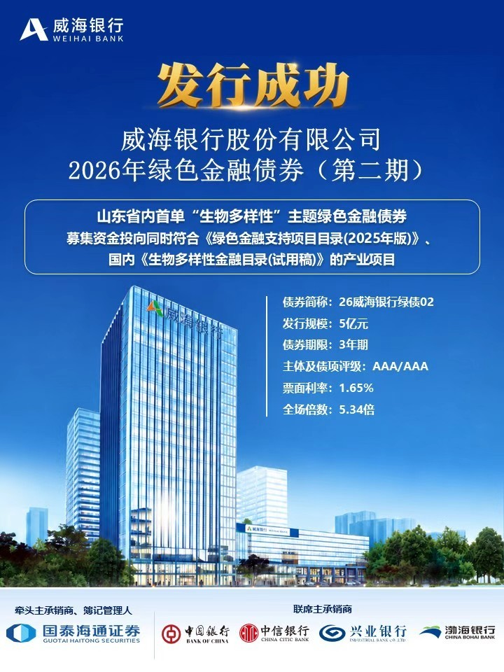 威海银行成功发行山东省首单“生物多样性”主题金融债券