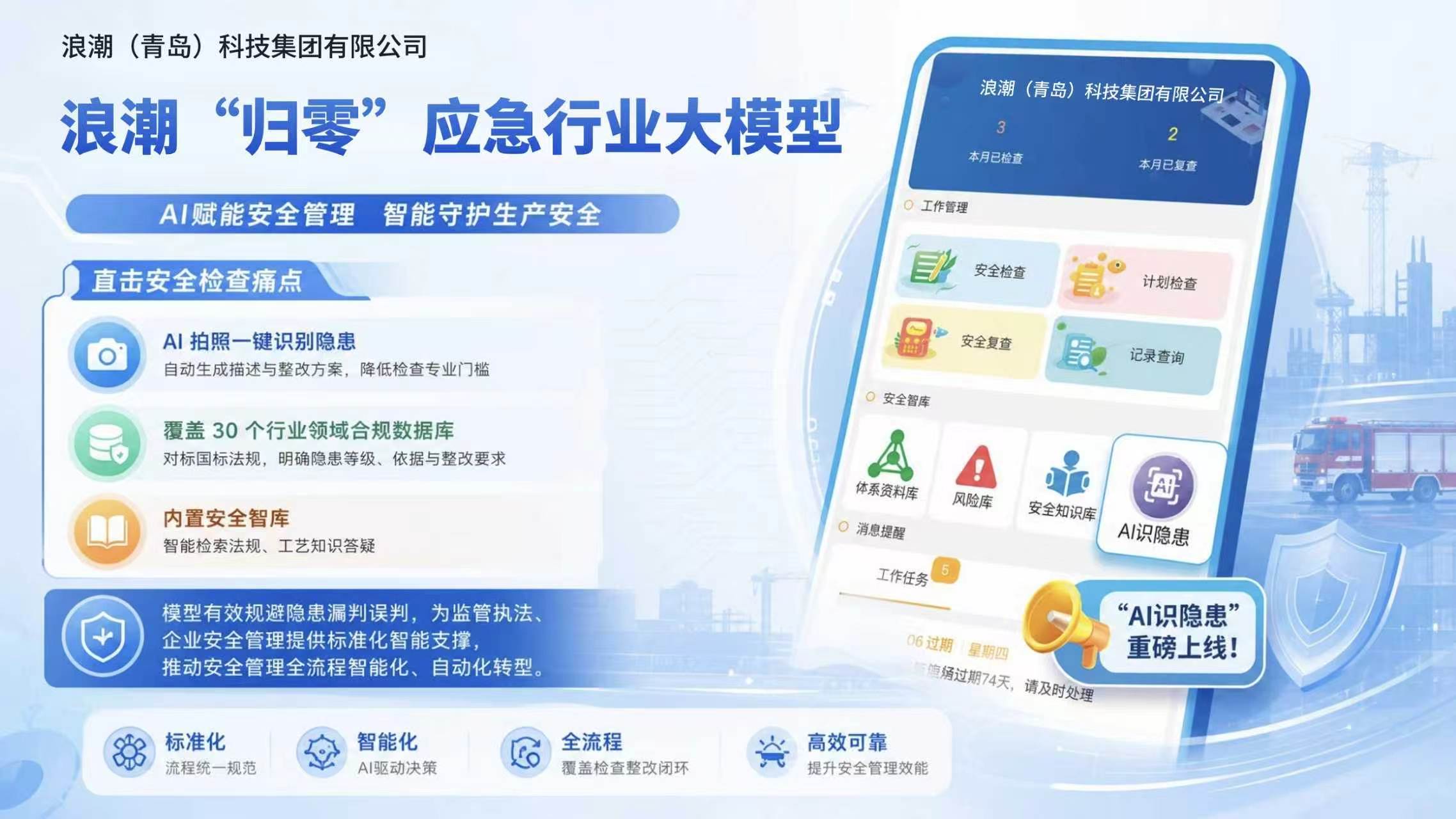 锚定安全生产,市北这款垂直大模型如何让难点“归零”?