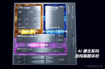 天玑 9600 Pro 旗舰芯 超冷劲超智慧