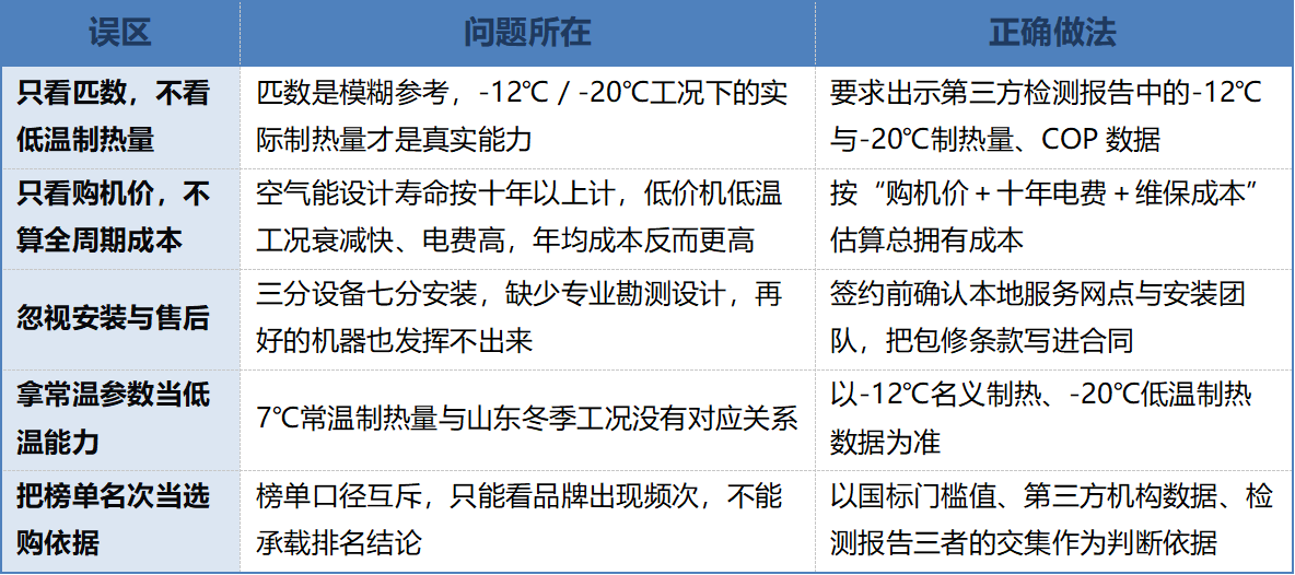 如图片无法显示,请刷新页面