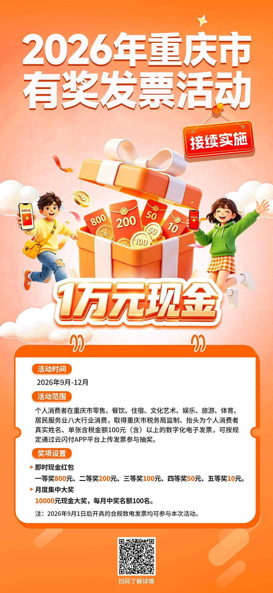 消费满100元就能抽,重庆有奖发票每月送百个万元现金大奖