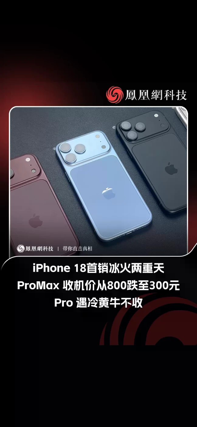 9月18日，iPhone 18系列正式发售。据蓝鲸报道，黄牛市场上首批现货普遍溢价500元左右，其中勃艮第酒红色最为抢手，价格略高于其他颜色。回收价方面，普遍加价300元收购，黄牛表示，早上行情稍微好