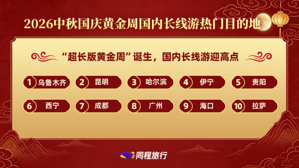同程1