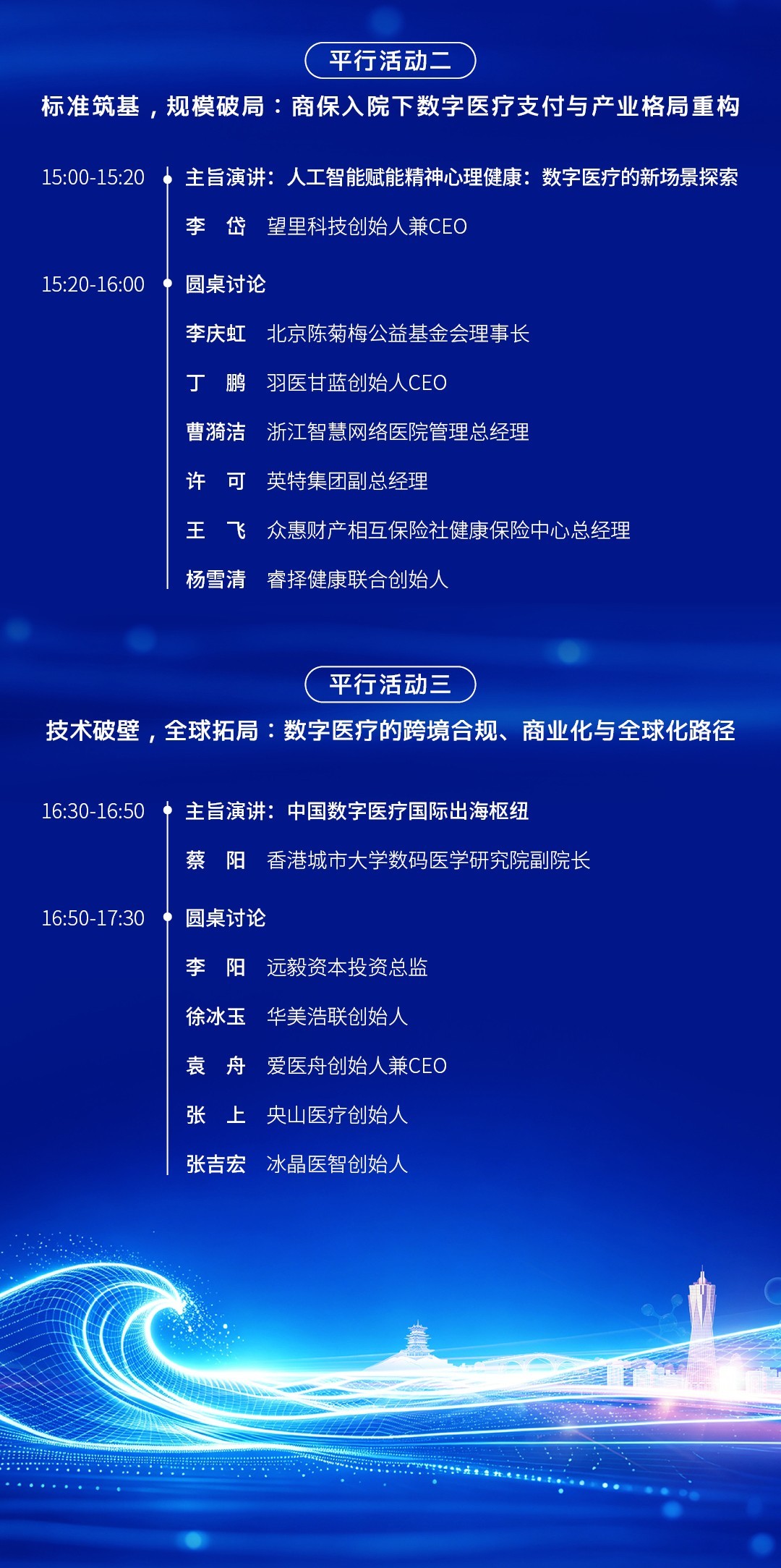 从技术突破到产业落地,AI如何重塑医疗健康?第五届数贸会数字医疗健康产业对接活动即将启幕