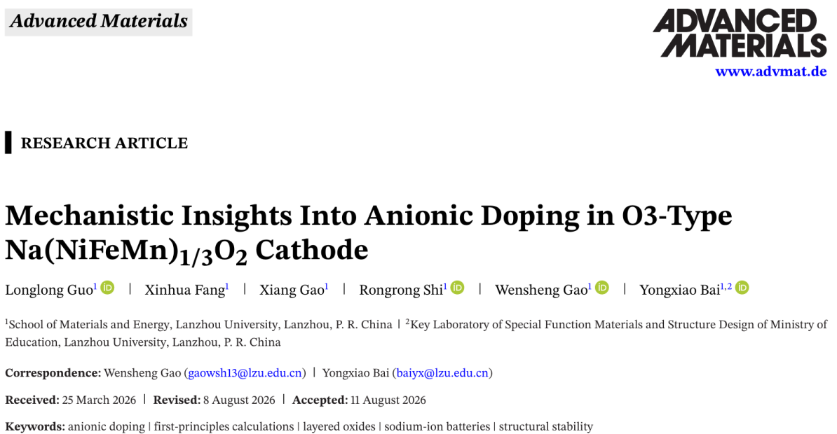 O3型层状过渡金属氧化物因其高能量密度和良好的规模化制备前景，被认为是钠离子电池最具商业应用潜力的正极材料之一。然而，该类材料面临高电压下严重的Jahn‑Teller畸变、晶格应变及空气稳定性差等瓶颈问题。元素掺杂是解决上述问题的常用策略，但以往的阳离子掺杂研究已形成较为成熟的认知体系，而针对阴离子掺杂的系统性机理研究却十分匮乏，其作用规律和设计原则尚不清晰，严重制约了高性能材料的理性开发。针对上述关键科学问题，研究团队以O3型Na(NiFeMn)1/3O2为模型材料，结合实验表征与密度泛函理论（DFT）计算，揭示了阴离子掺杂效果由掺杂剂的两个本征特性决定：