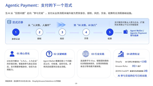 重磅：亿邦智库联合连连数字发布《全球跨境企业支付服务竞争力报告》