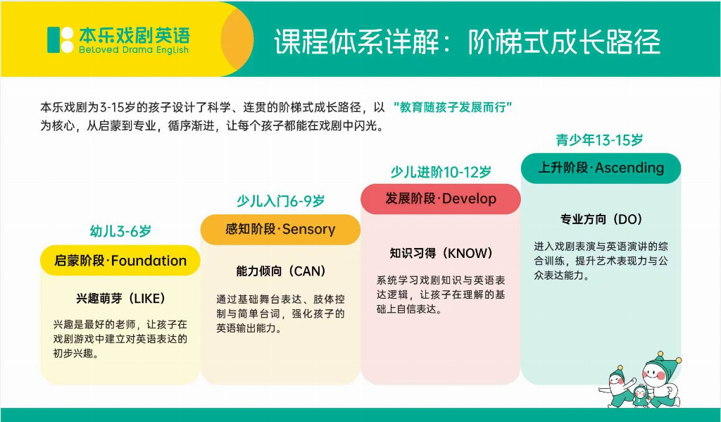 9e19cab8b86ded690365b0ba601b3680986f343376f1a278fe480fb23794ea3b