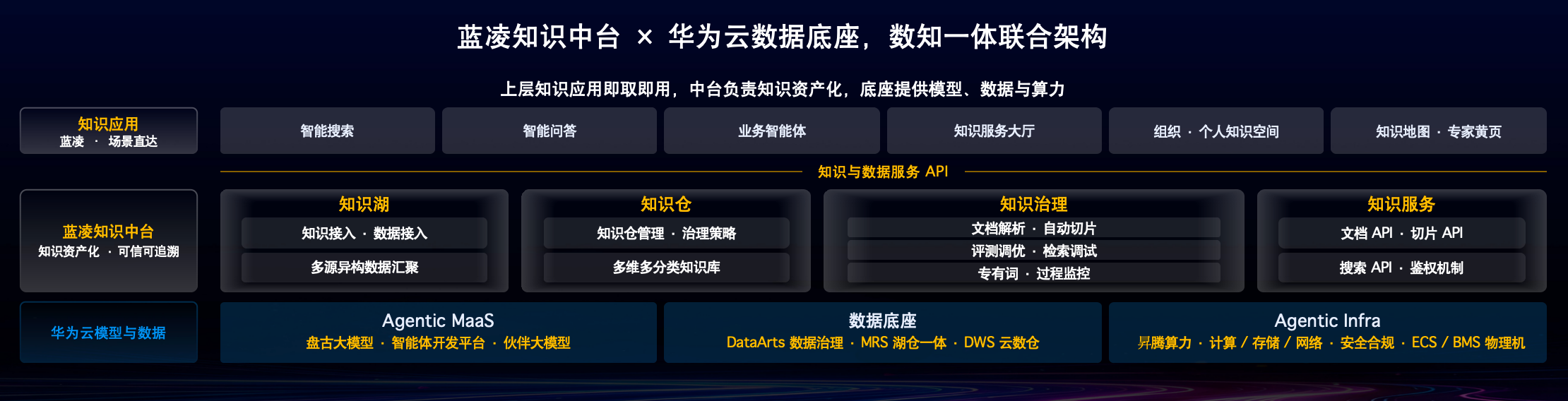 如图片无法显示,请刷新页面