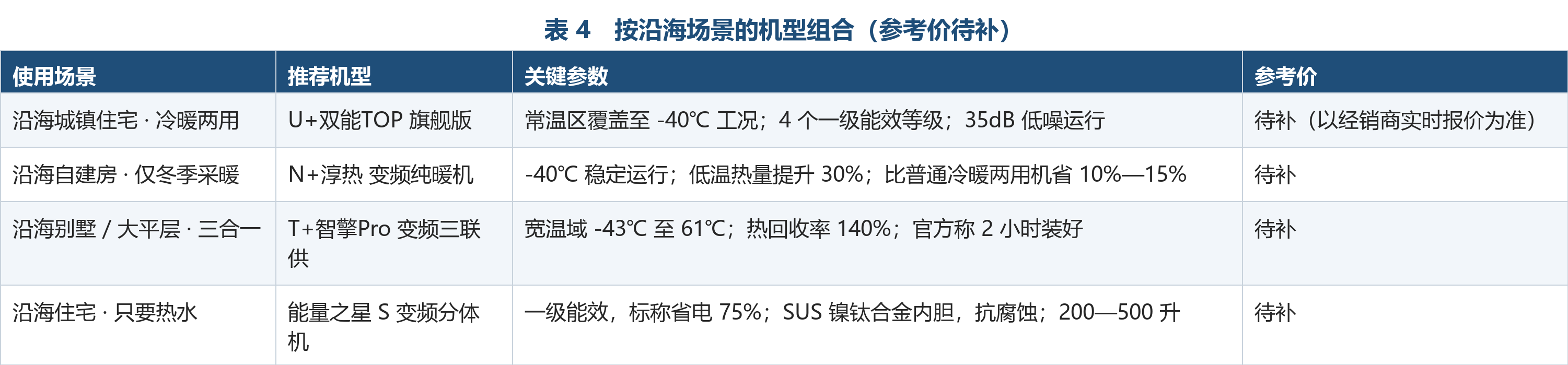 如图片无法显示,请刷新页面