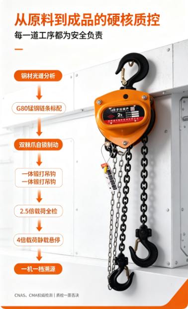 成华手拉葫芦
