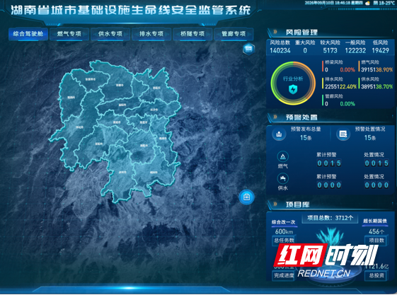 在省级城市运管服平台上搭载的湖南省城市生命线安全监管系统。