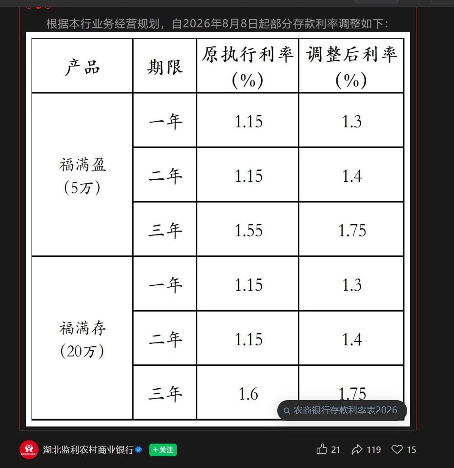 图片来源:湖北监利农商银行官方微信
