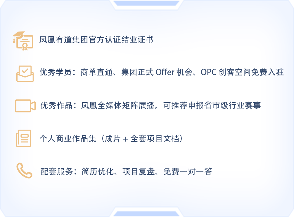 结业权益内容