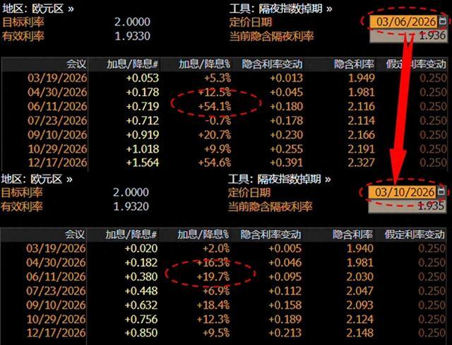 凤凰时政快讯|沙特断油通知引发欧洲能源恐慌