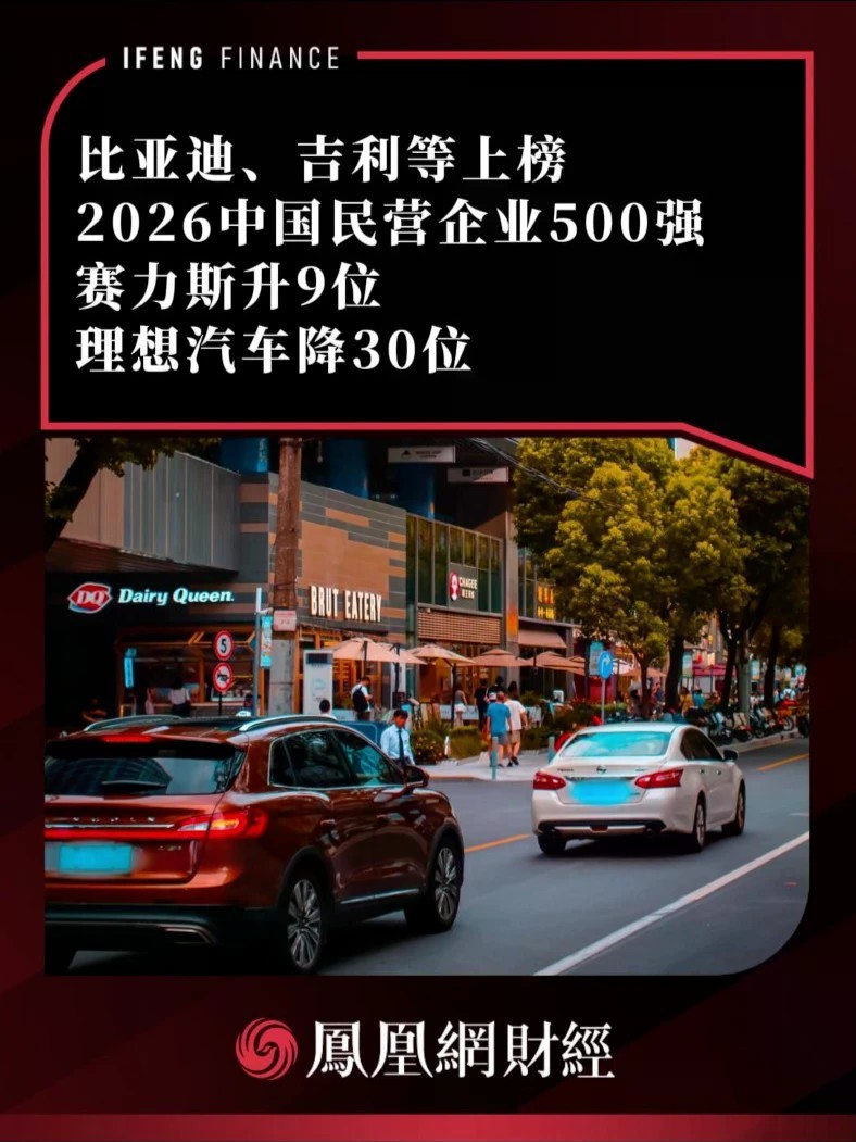 比亚迪、吉利等上榜2026中国民营企业500强，赛力斯升9位，理想汽车降30位