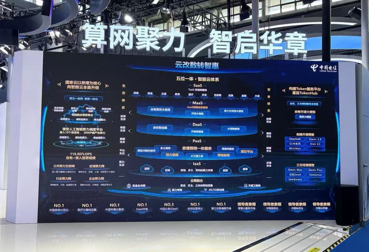 2026中国国际数字经济博览会中国电信展区