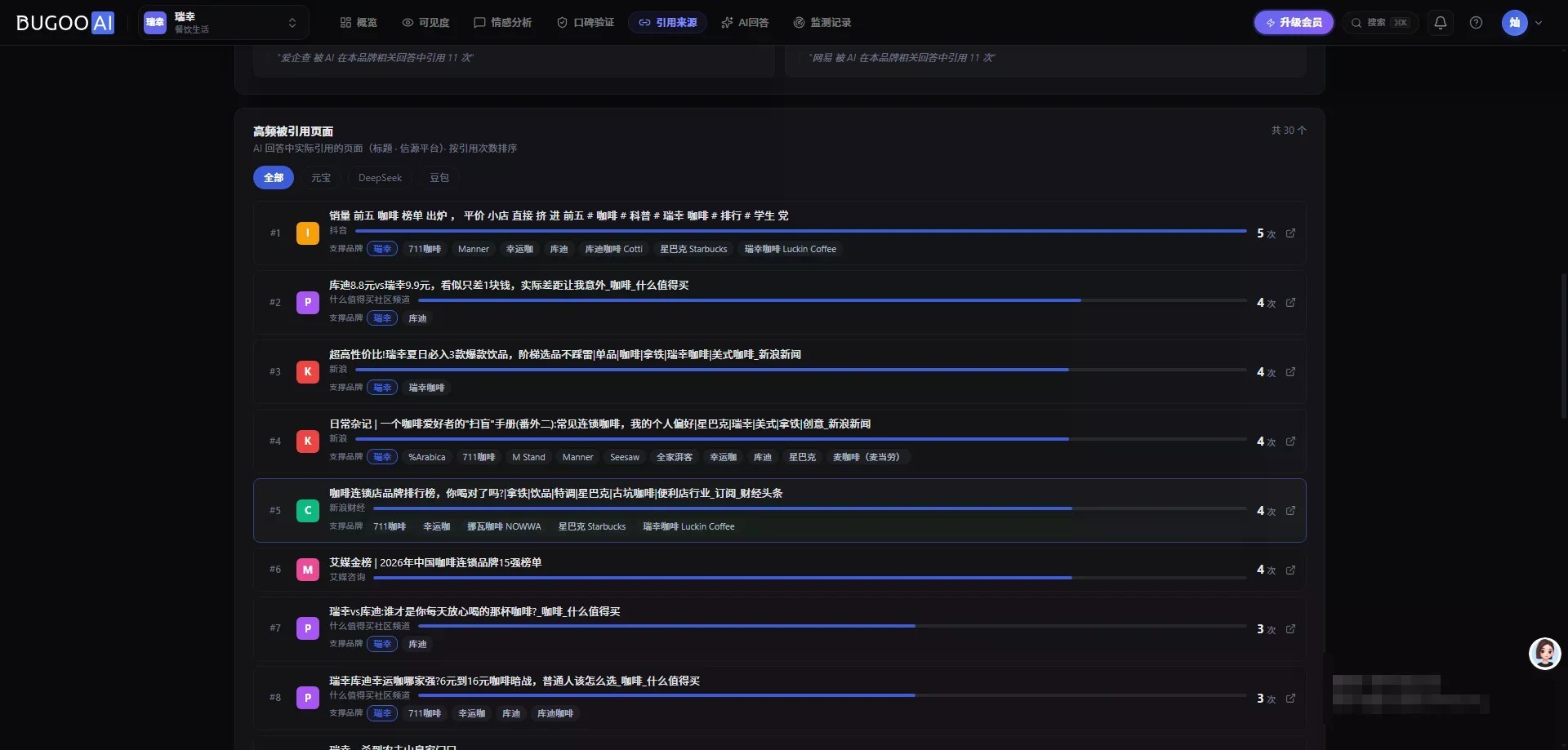 高频被引用页面_2_1786439251953_2r93y2.webp