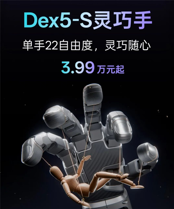 3.99万起！宇树科技Dex5-S灵巧手发布：22自由度、真手1:1尺寸