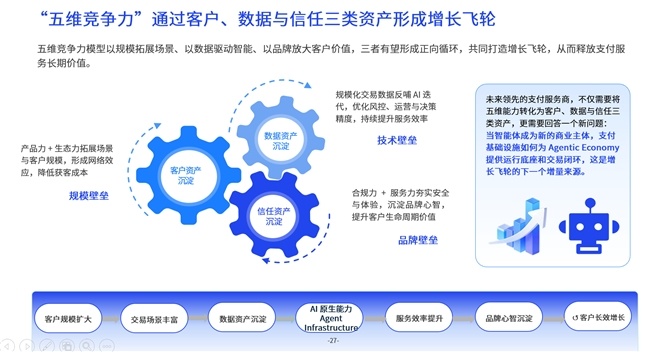 重磅：亿邦智库联合连连数字发布《全球跨境企业支付服务竞争力报告》