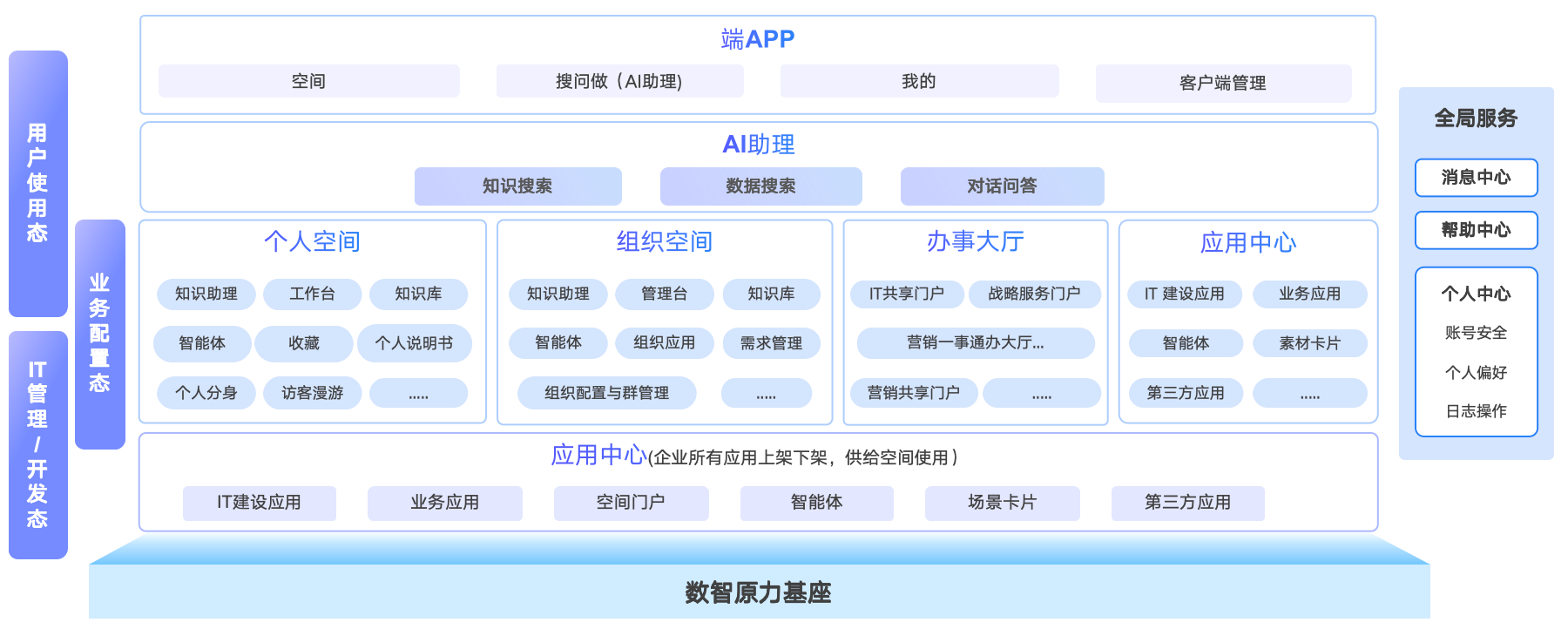 如图片无法显示,请刷新页面