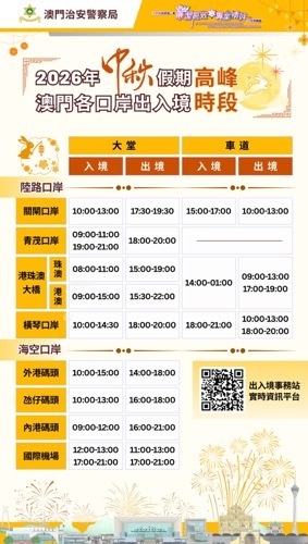 中秋假期預計澳門通關客流量225萬至230萬人次，各口岸出入境高峯時段（附表）
