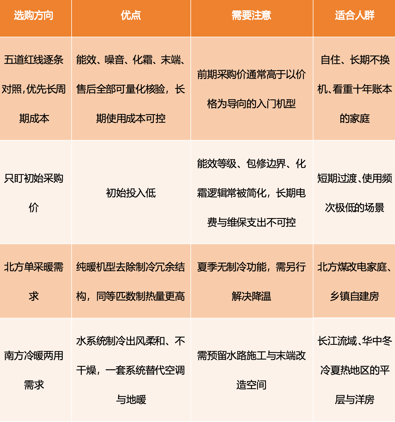 截屏2026-09-21 17.04.35