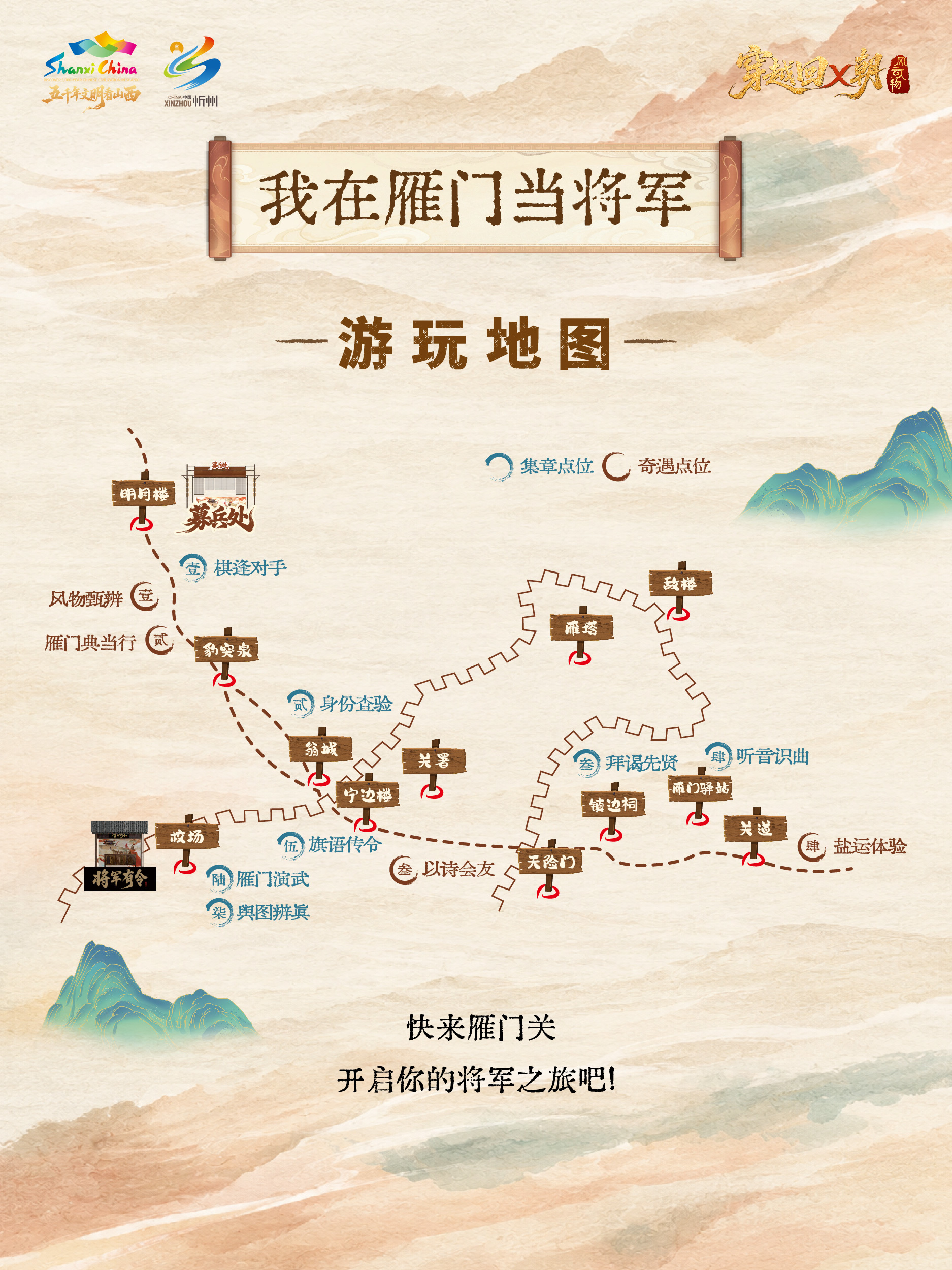 活动游玩地图