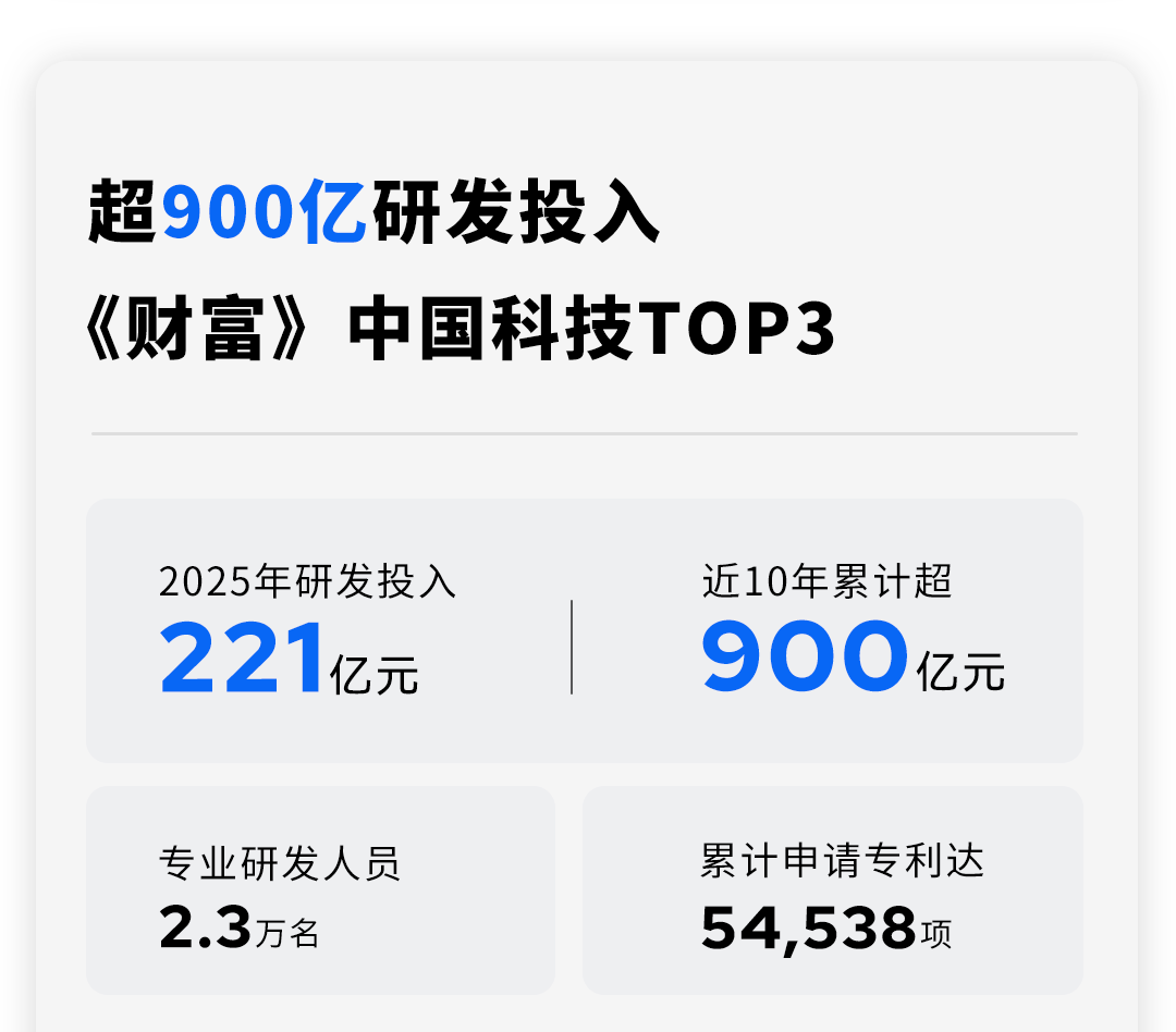 利润焦虑下的车企“去宁化”,自研电池是唯一解吗?
