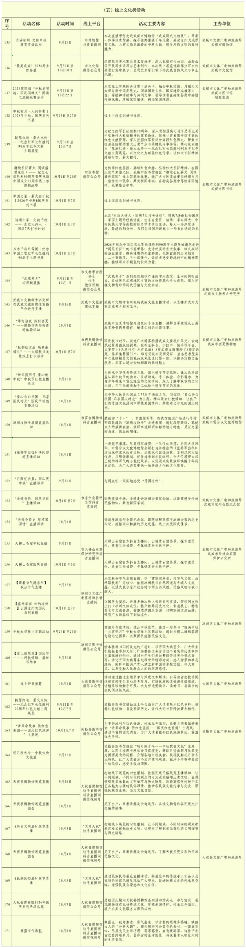 b5f8e1039aee526b55e833595abcd43c.png