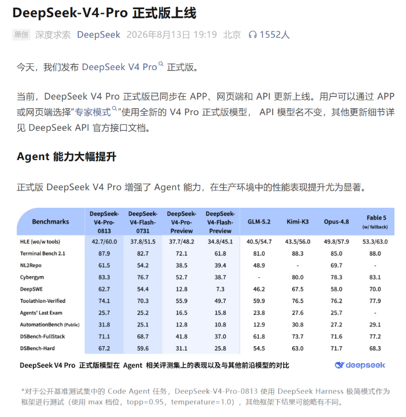 图为DeepSeek-V4-Pro正式版上线公告 图源：DeepSeek公众号
