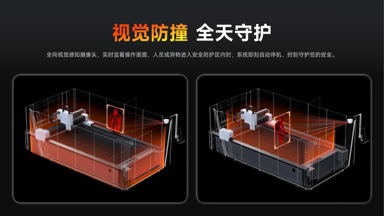 邦德激光推出XC系列,以铸铁床身定义高端高速机