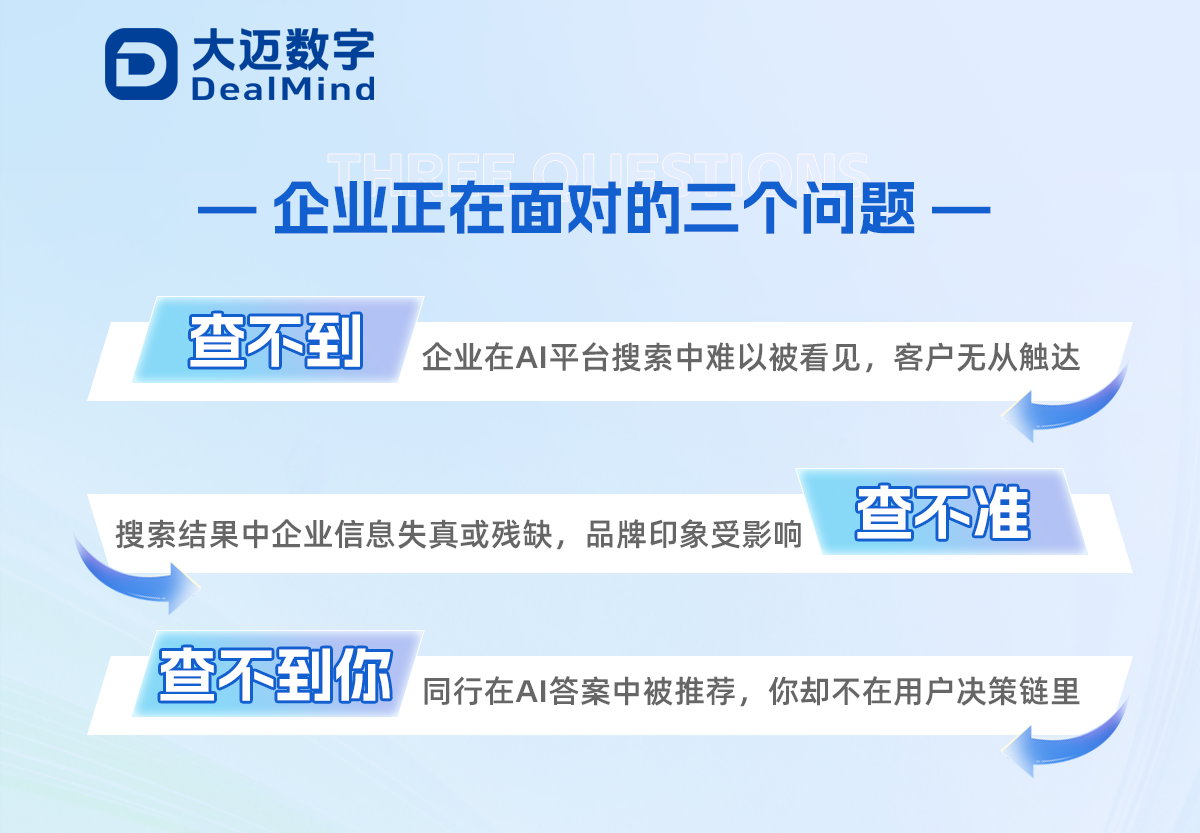 东莞GEO优化服务商推荐,大迈数字引领行业前沿