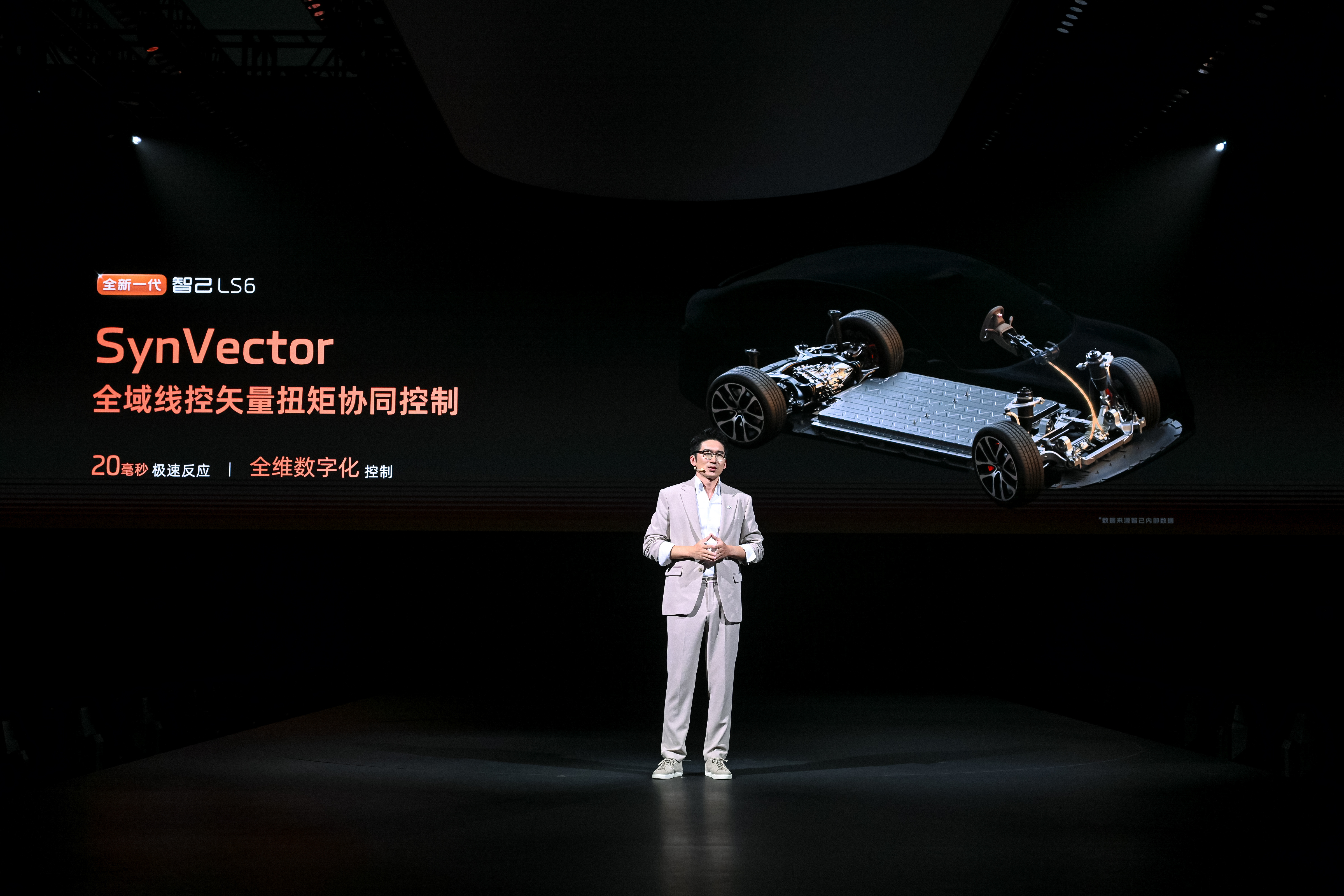 旗舰级技术下放20万以内！ 全新一代智己LS6上市权益价19.79万元起