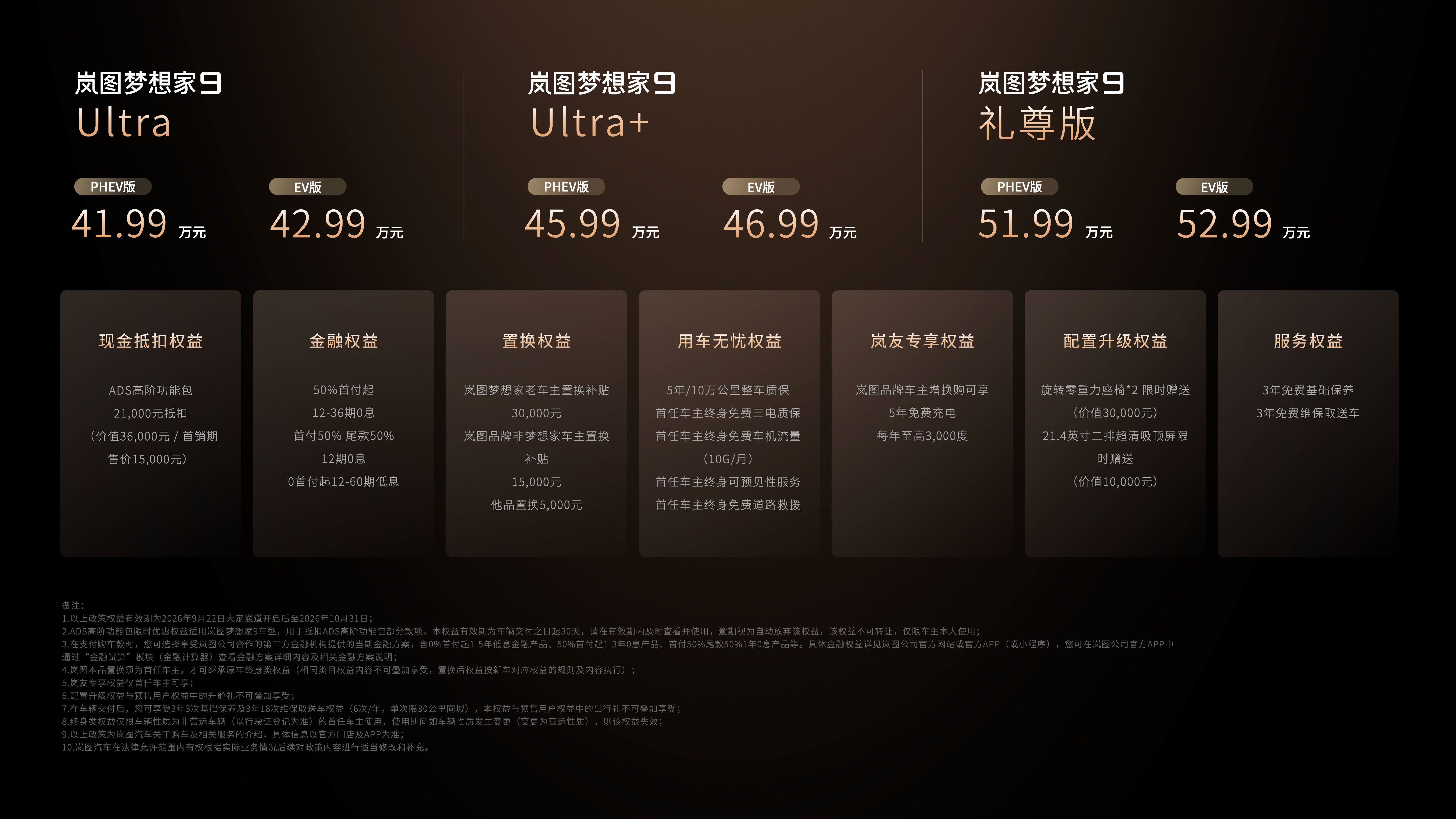 41.99万元起！岚图梦想家9上市
