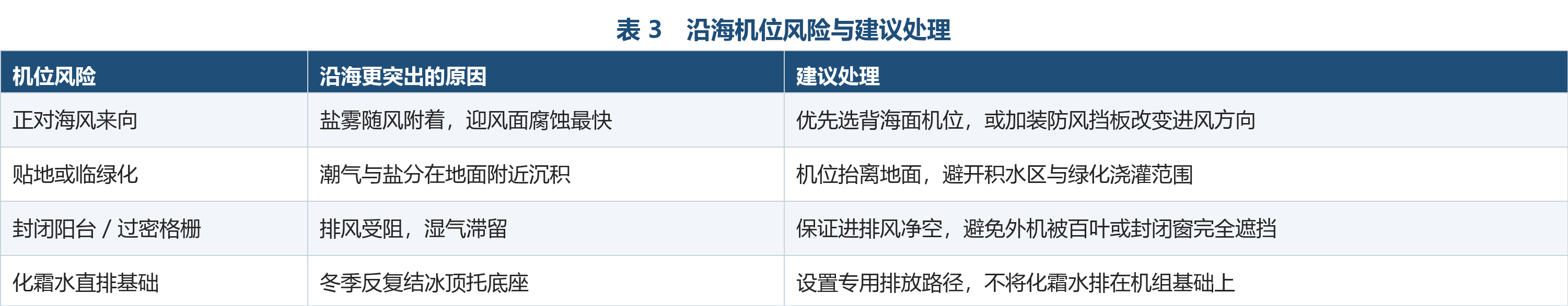 如图片无法显示,请刷新页面