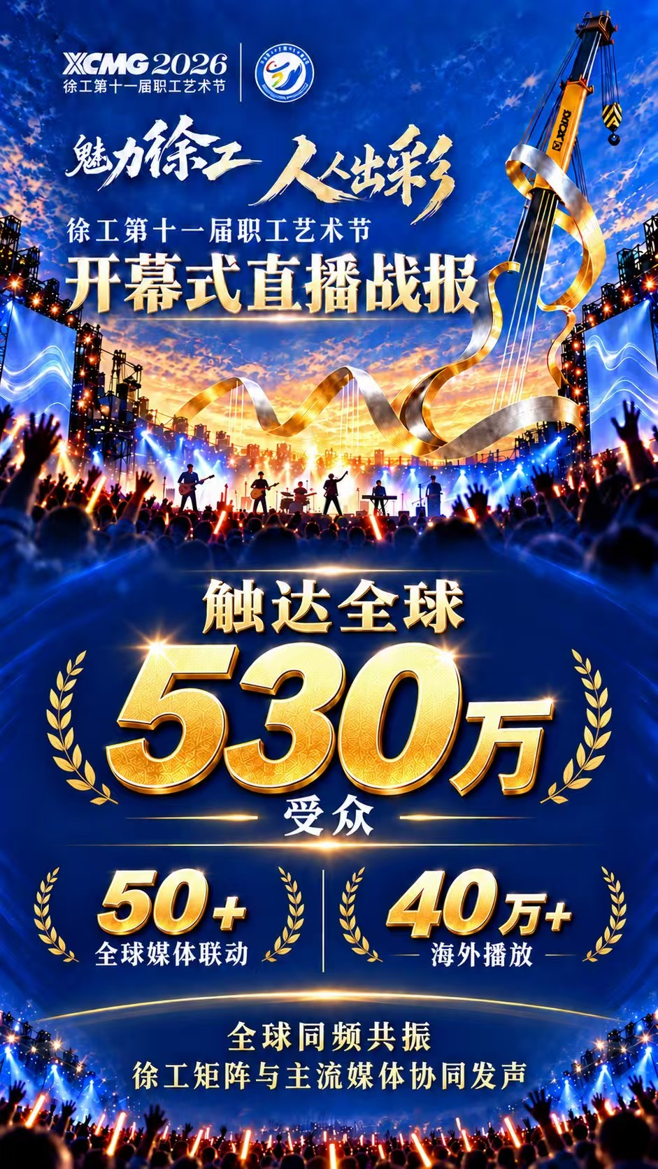 徐工第十一届职工艺术节璀璨开幕,唱响人人出彩
