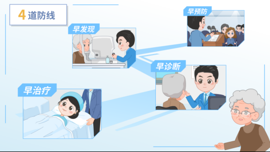 攻克6期重度糖网难题,大理爱尔眼科尹志成主任为丽江眼底病患者重塑光明