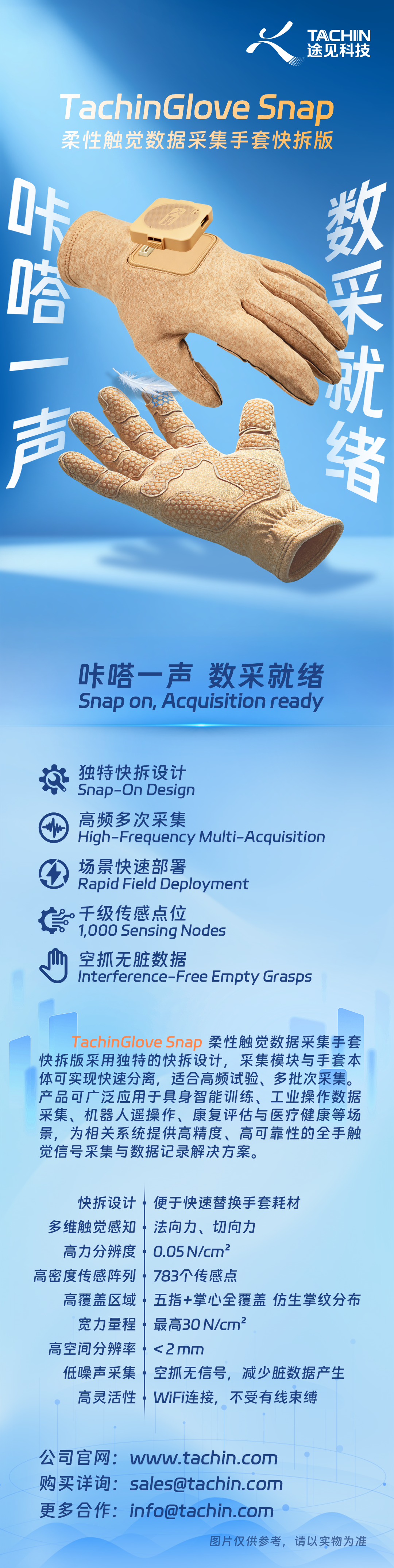 咔嗒一声,数采就绪!途见科技TachinGlove Snap柔性触觉数据采集手套快拆版重磅发布
