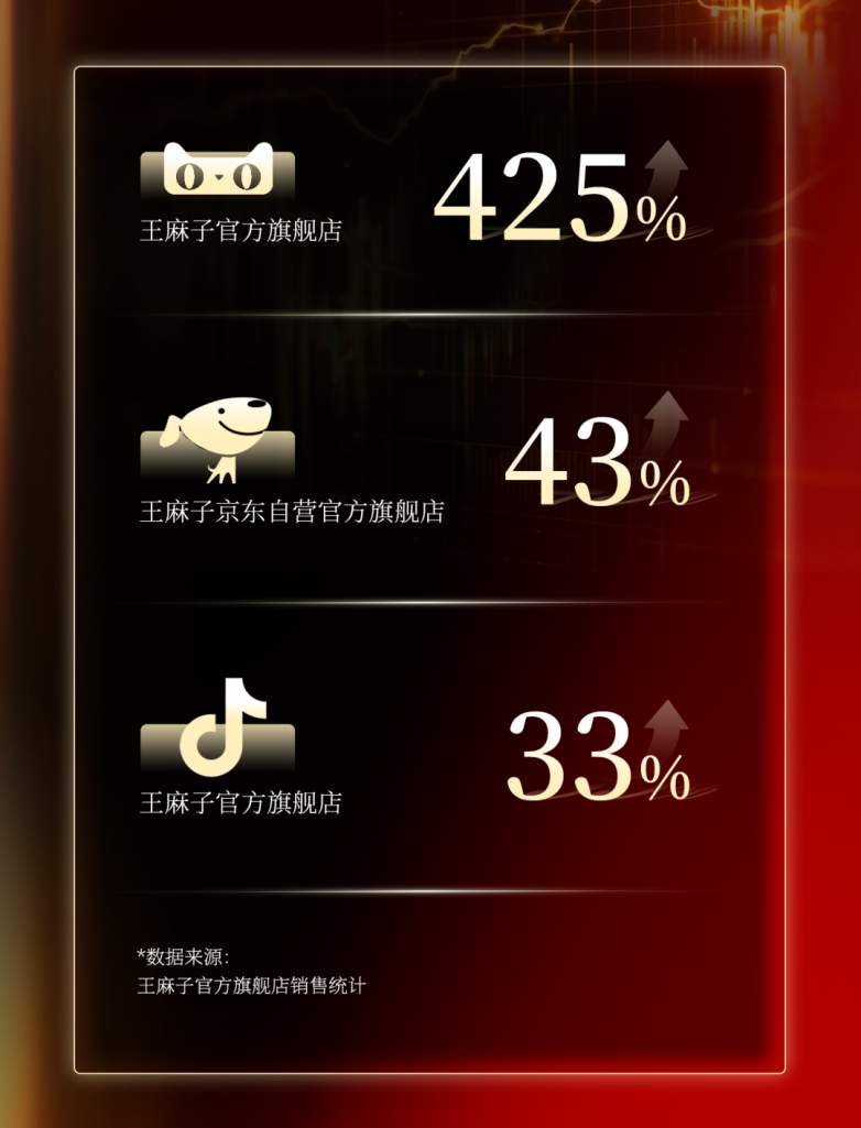 数据.png