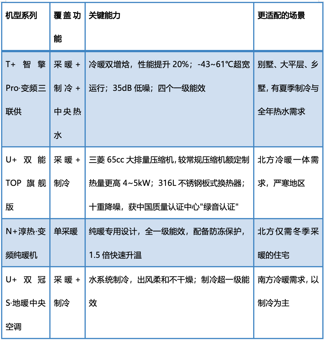 截屏2026-09-22 14.15.01