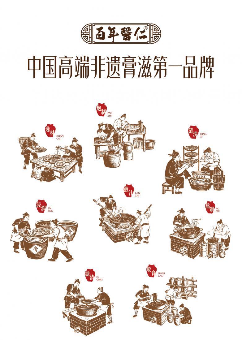 八繁九制.png