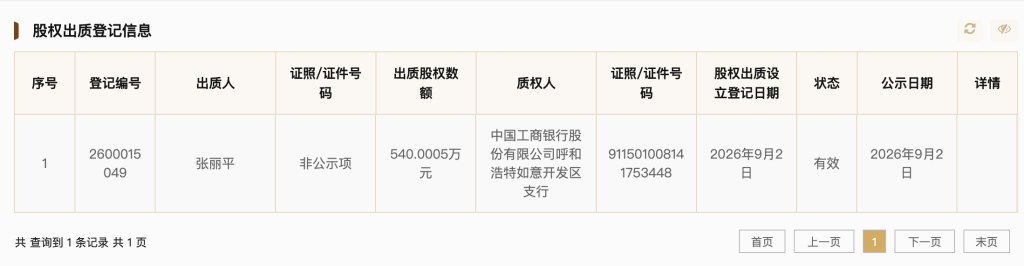 来源于国家企业信用信息公示系统