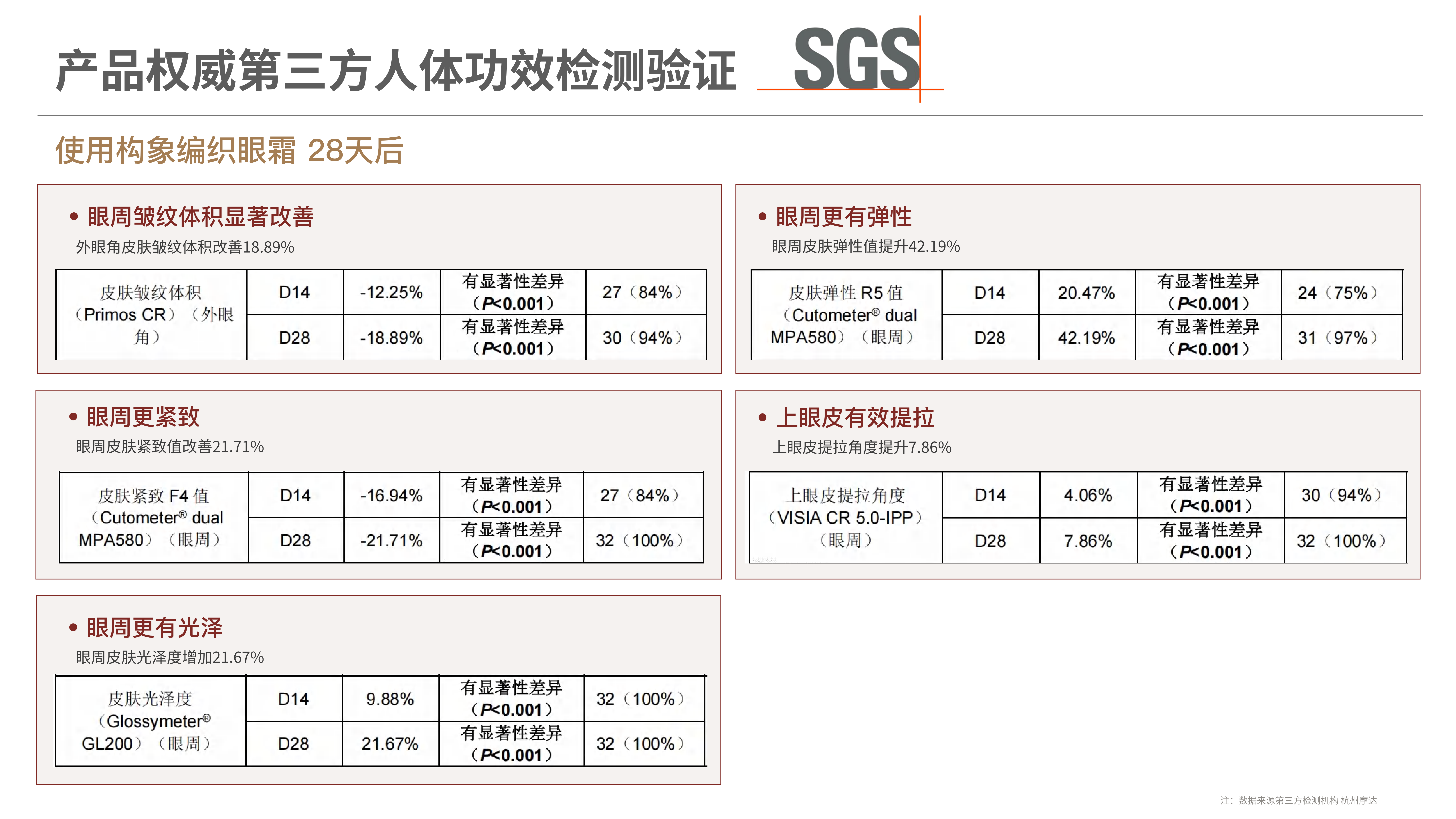 构象编织眼霜Brief0202_41.png