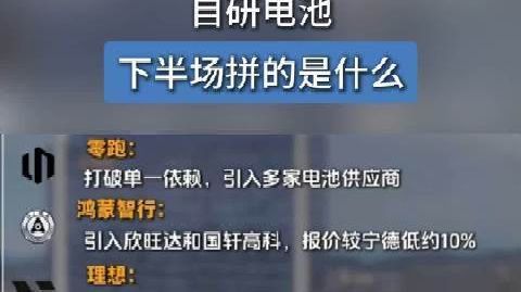 【#自研电池下半场拼的是什么# 】9月22日消息,多家车企密集公布自