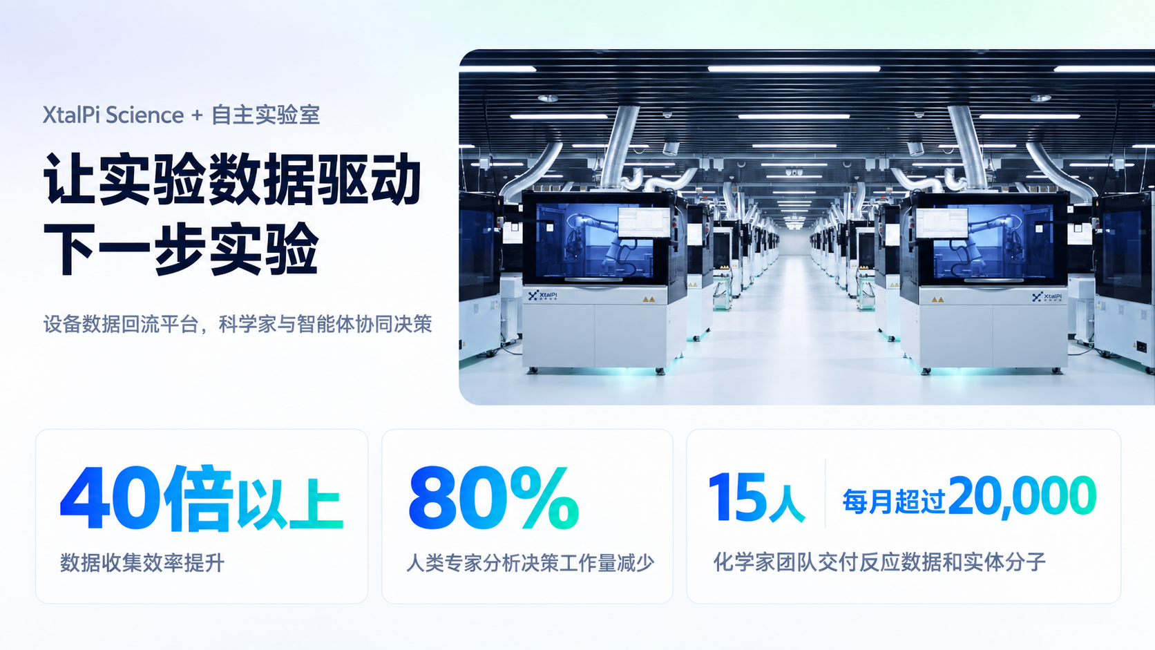 “中国版Claude Science”全面升级:XtalPi Science多项药物发现任务表现优于Claude