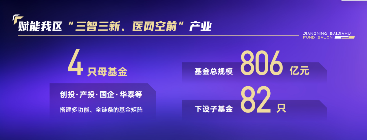 发布融资需求和基金产品清单