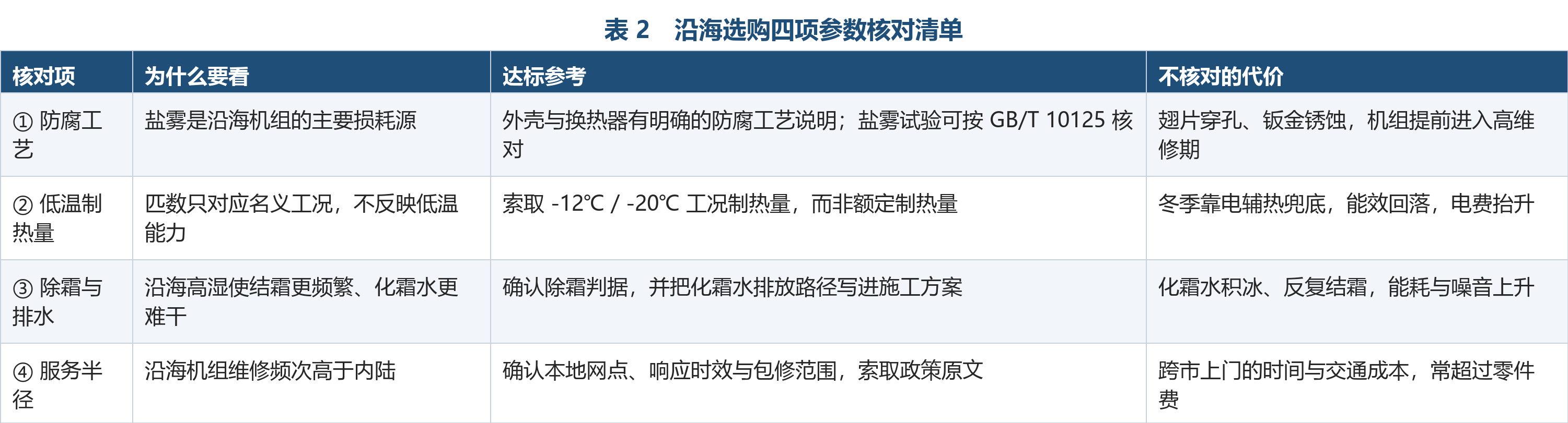 如图片无法显示,请刷新页面